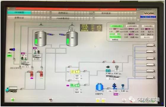 氮氧化物排放标准日益严苛,看天山水泥如何应对